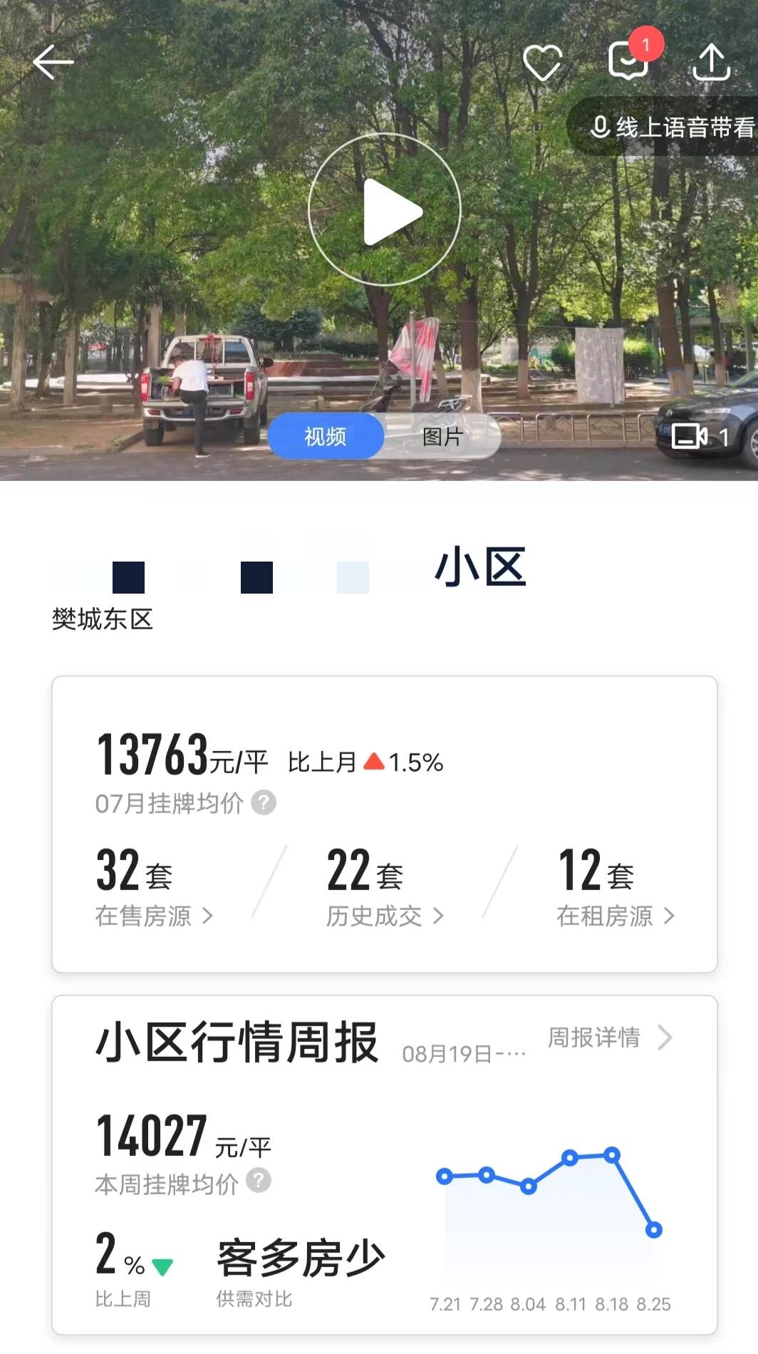 襄阳哪些好的学区房,襄阳性价比高的学区房