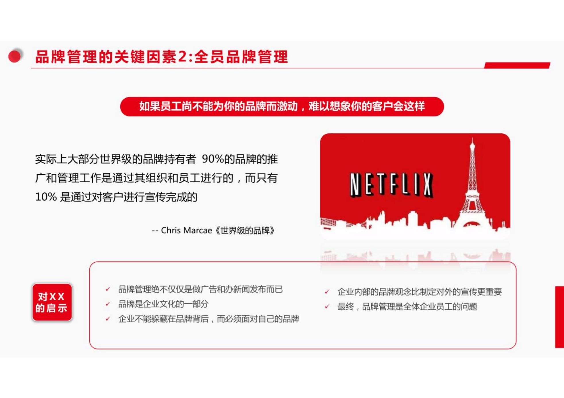 品牌管理培训,企业品牌管理提升培训有哪些