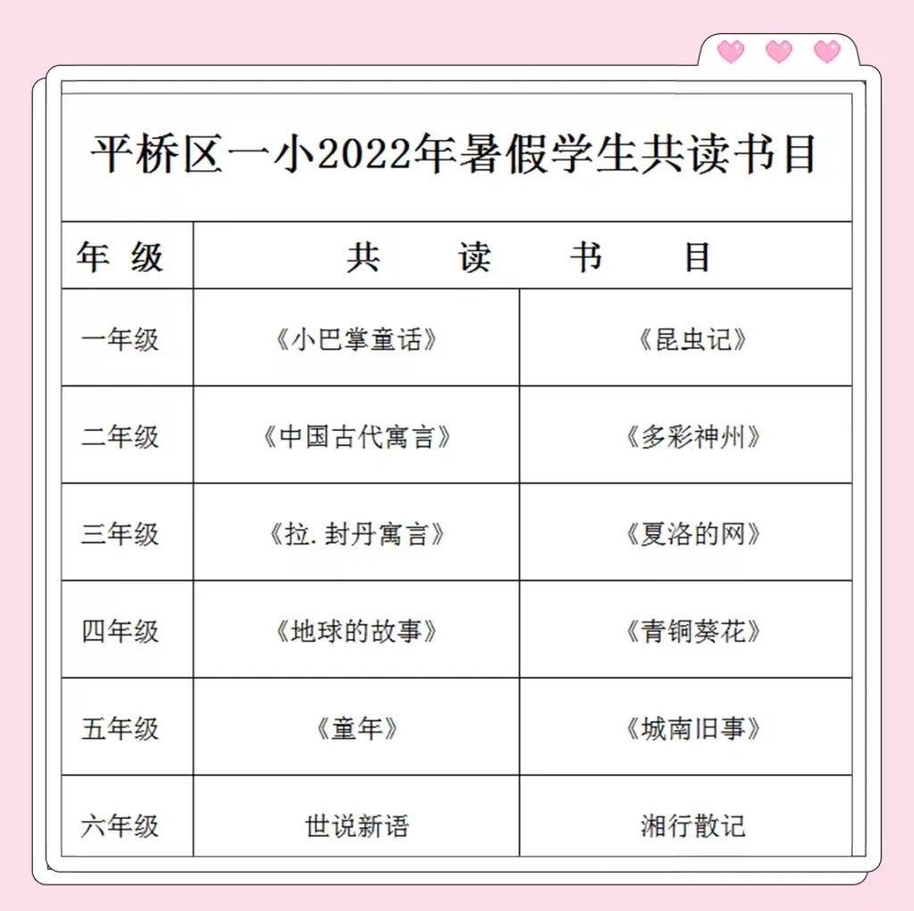 平桥区中小学暑假,南塘小学暑假实践活动表