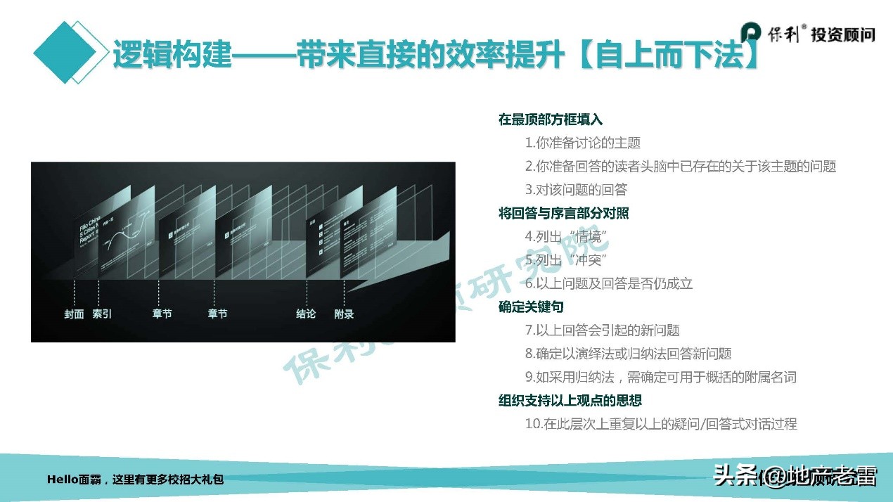 走进房地产系列之策划学习方法篇-房地产