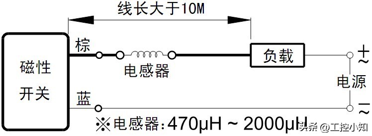 磁性开关工作原理与结构,磁性开关原理动画演示图解