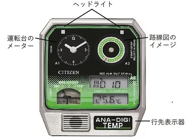 西铁城2022年新发布的潜水腕表,西铁城在日本的表款式