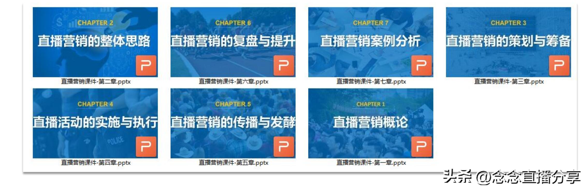 抖音主播直播培训ppt,直播带货主播培训课程ppt教程