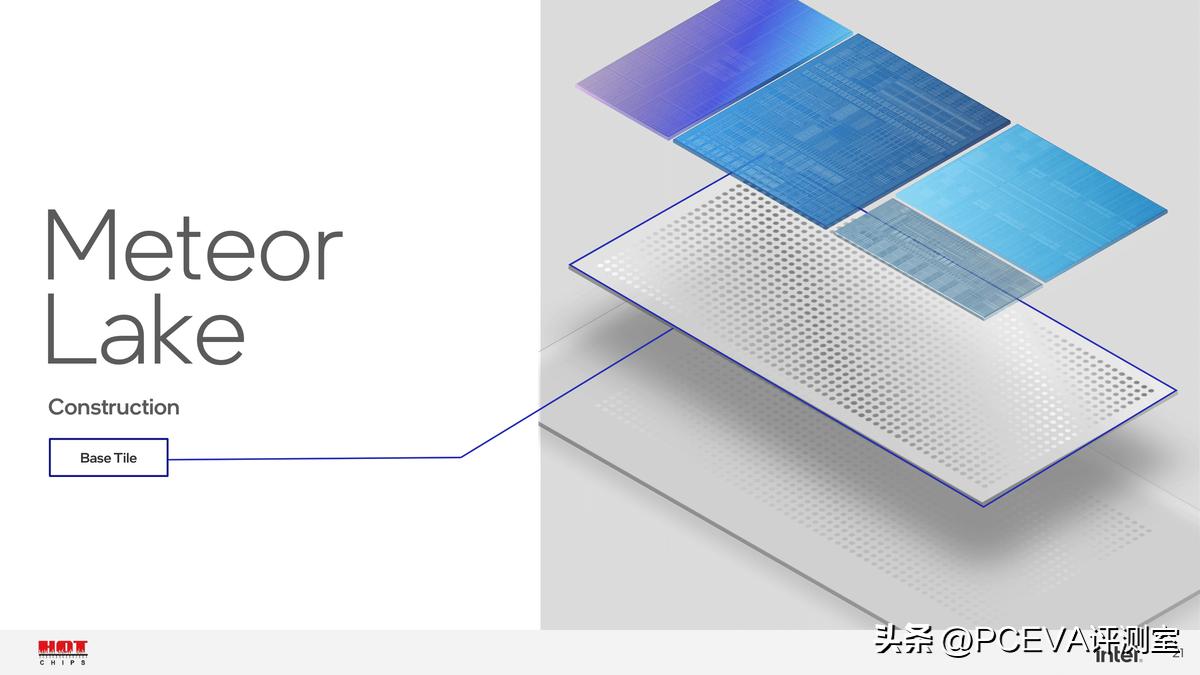 酷睿14英特尔,英特尔14代CPU一级缓存是多大的