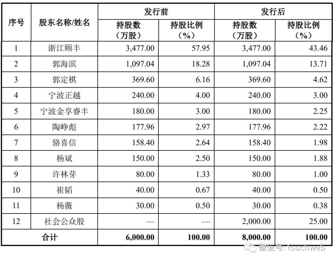 鲜美来公司现状,鲜美来食品招股说明书