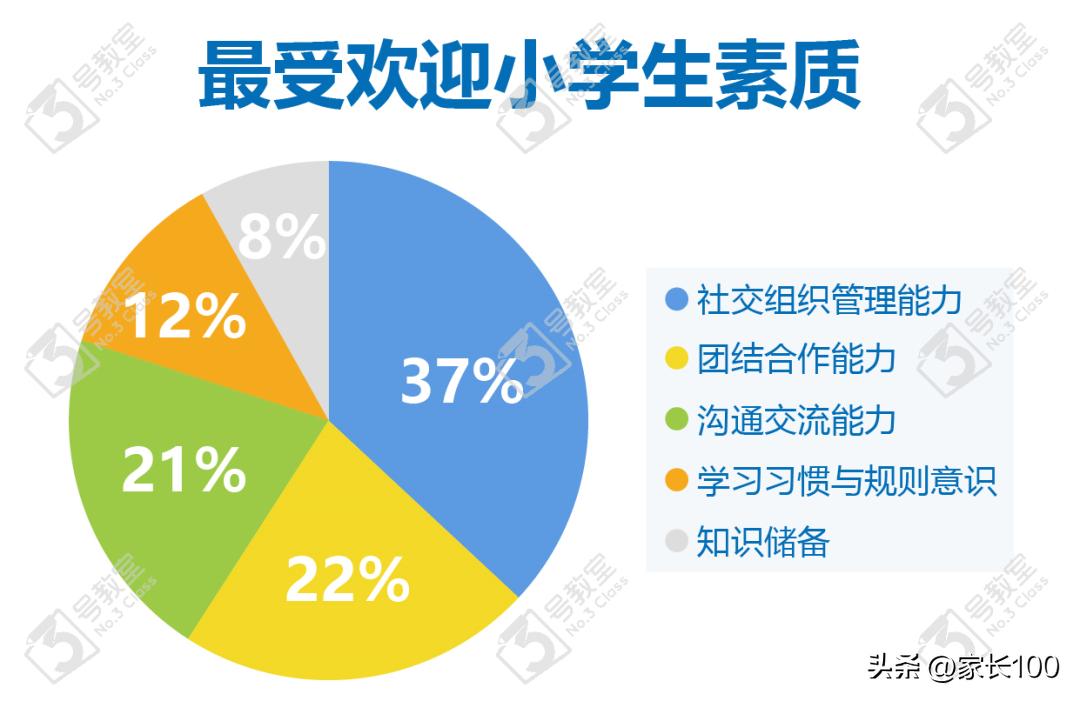 武汉攻略一日游100块,武汉攻略经典一日游推荐