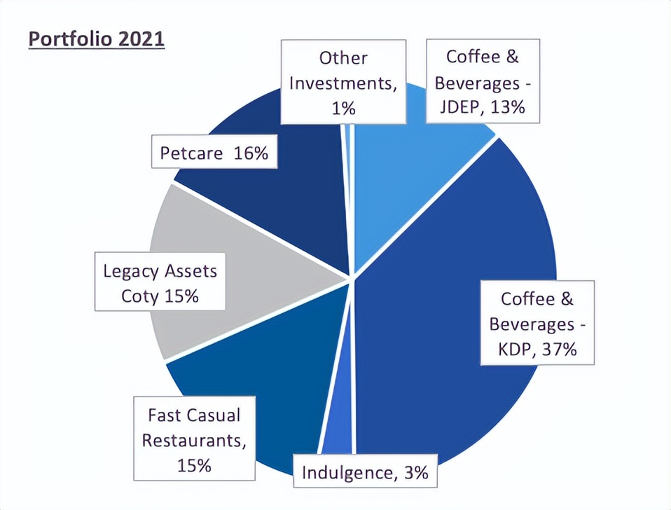 一件衣服卖100利润20%成本是多少,bally衣服