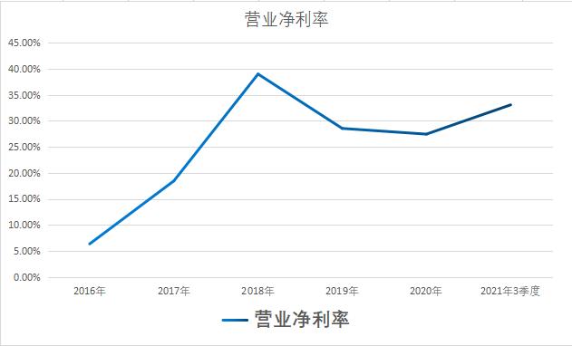 中国水电二局2023中标项目,中国水电建设集团第二公司