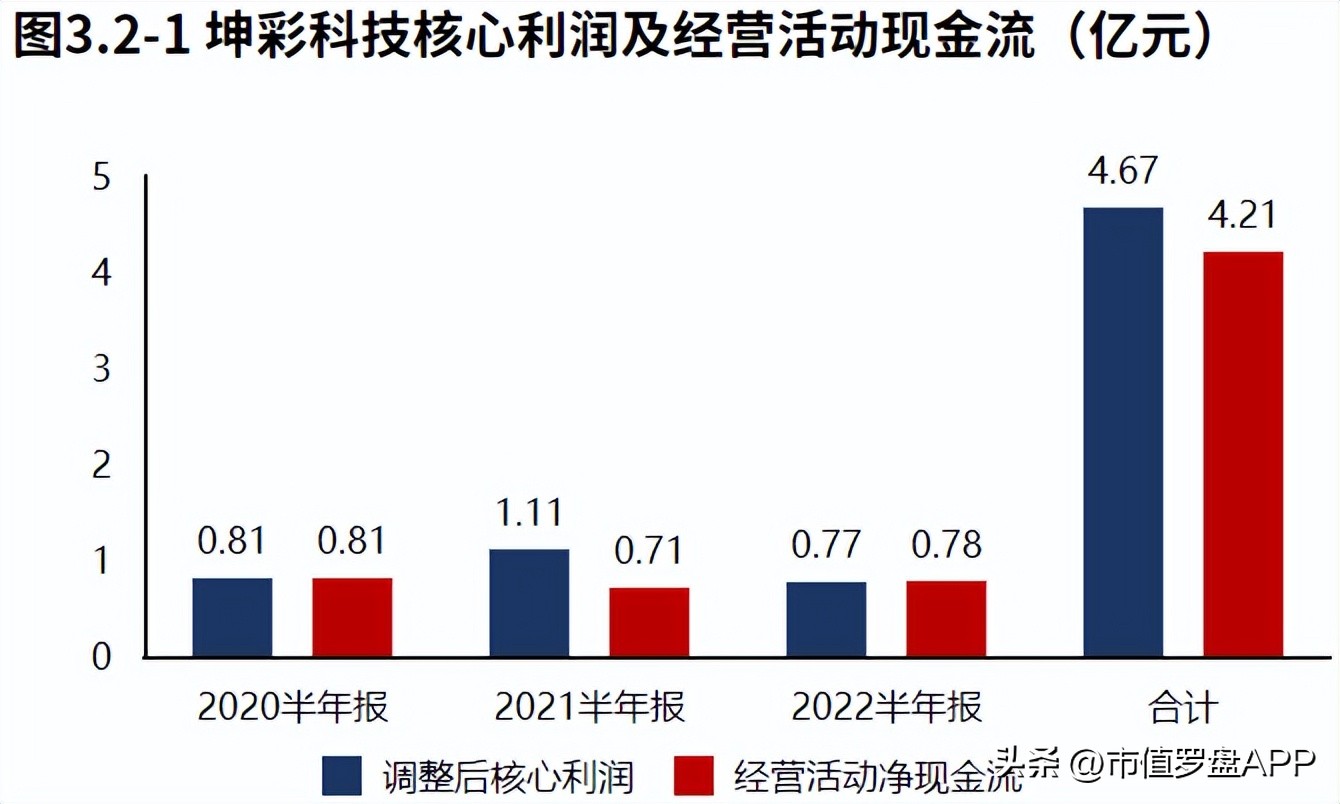 专精特新小巨人高新技术企业,专精特新坤彩科技