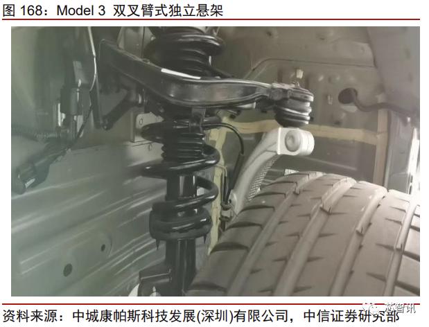特斯拉model3拆门板,特斯拉性能版model3拆解