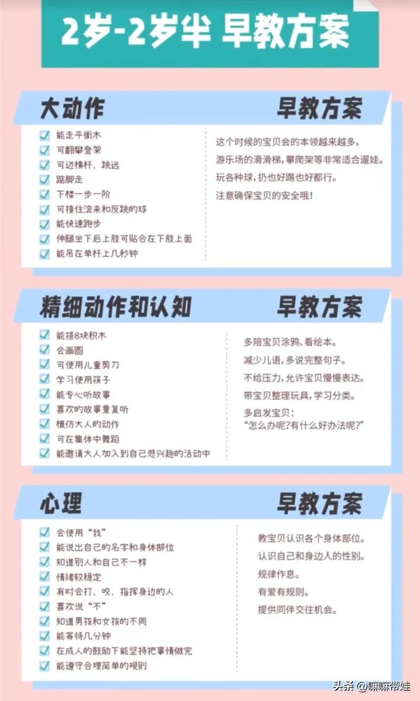 婴儿早教0-6个月早教有哪些,如何为0-3岁婴幼儿提供早教