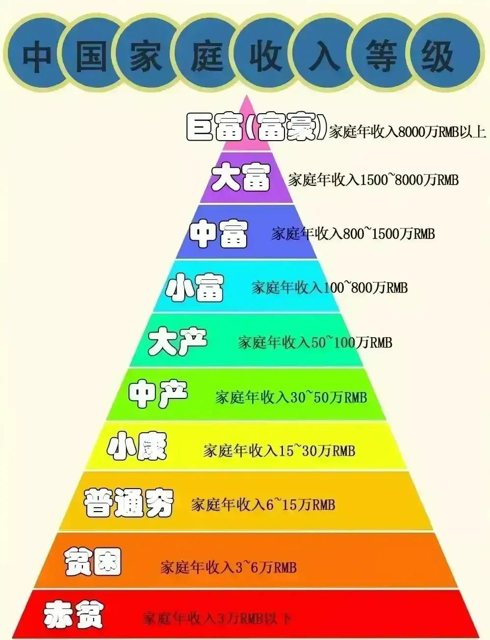 如何实现阶层跨越,如何实现阶层跨越图片
