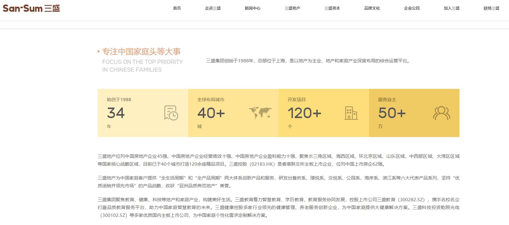 福建三盛地产集团,福建三盛集团