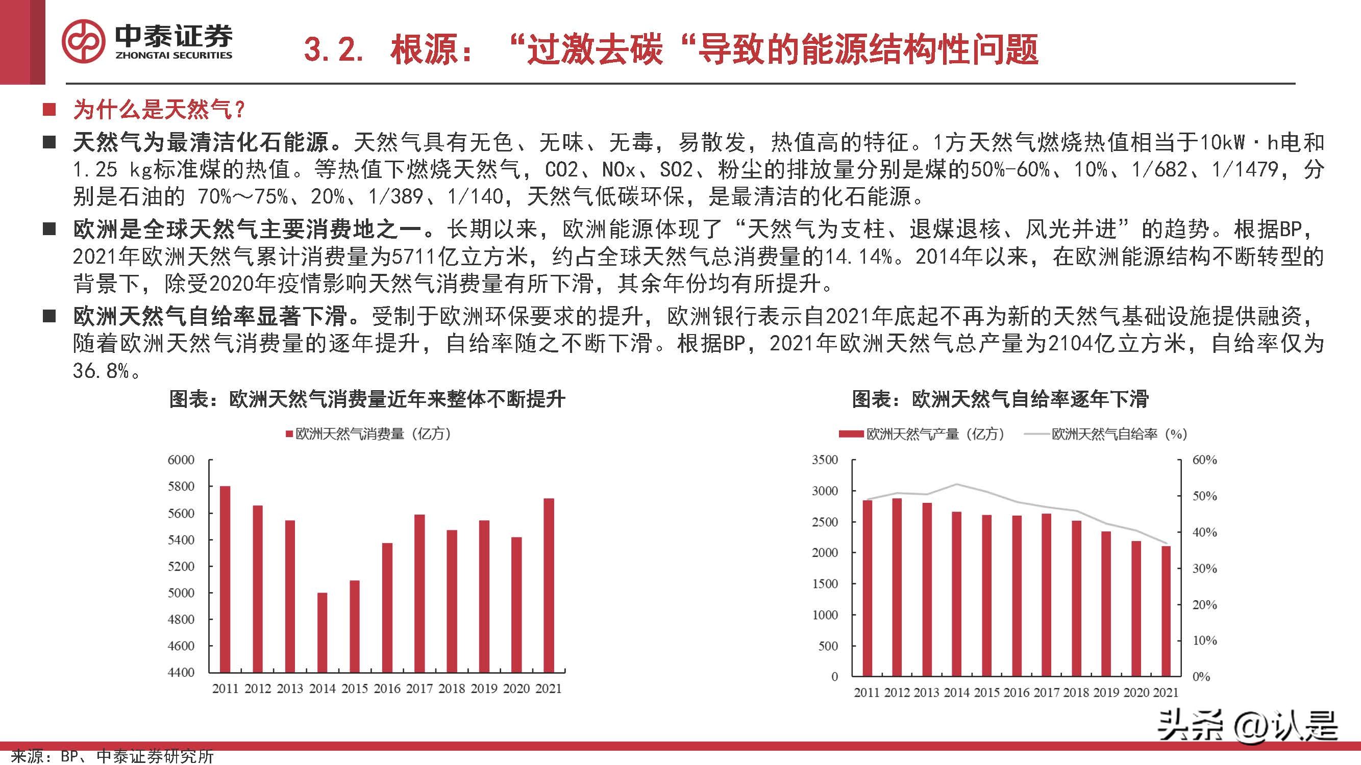 化工行业2022Q4投资策略:看多原油,关注欧洲,布局民爆