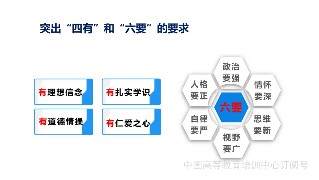 教学团队建设培训ppt,ppt课程团队建设