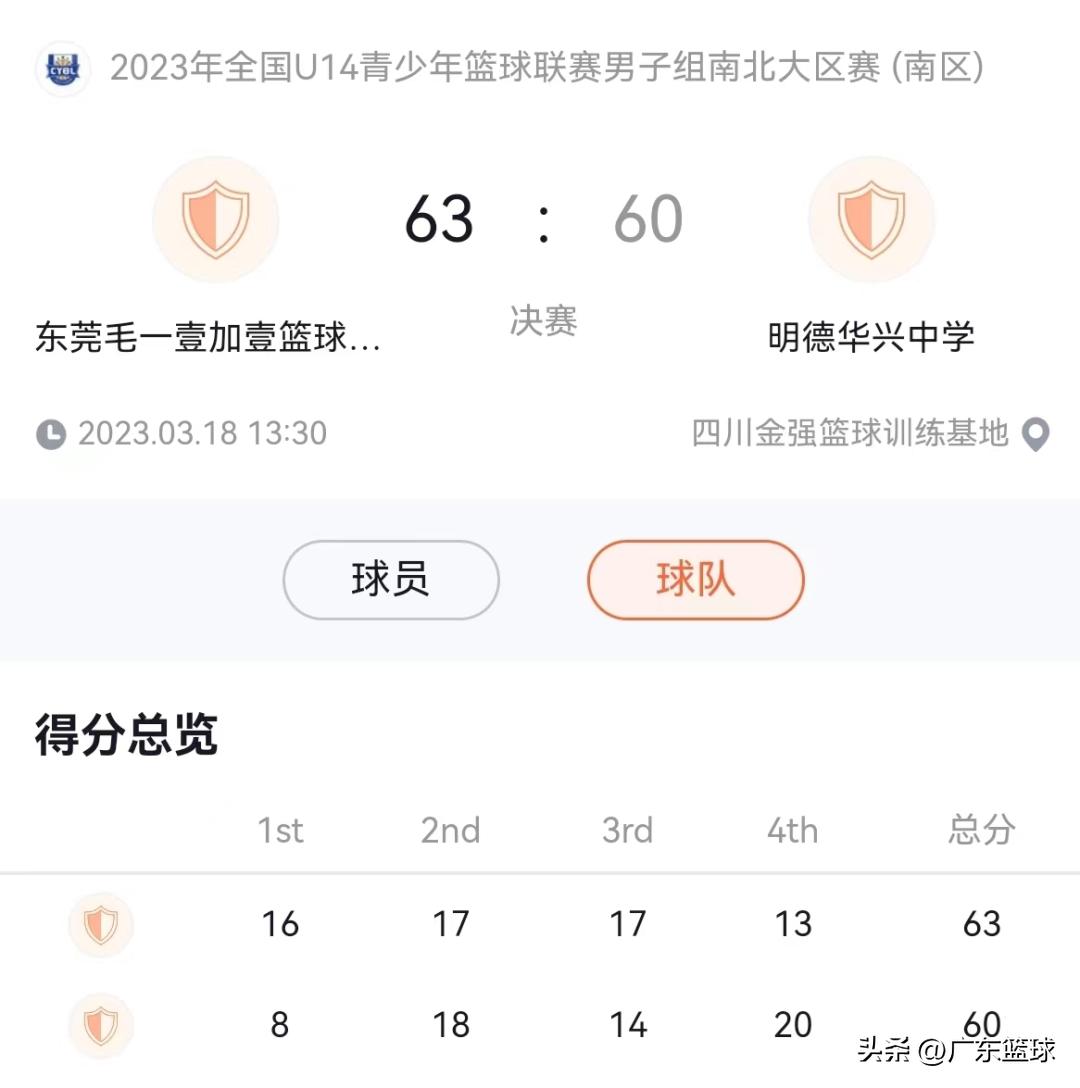 东莞壹加壹篮球俱乐部u14,东莞壹加壹篮球u14