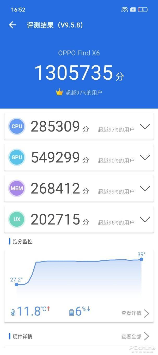 oppox60pro安兔兔11月跑分,oppofindx6测评拍照对比