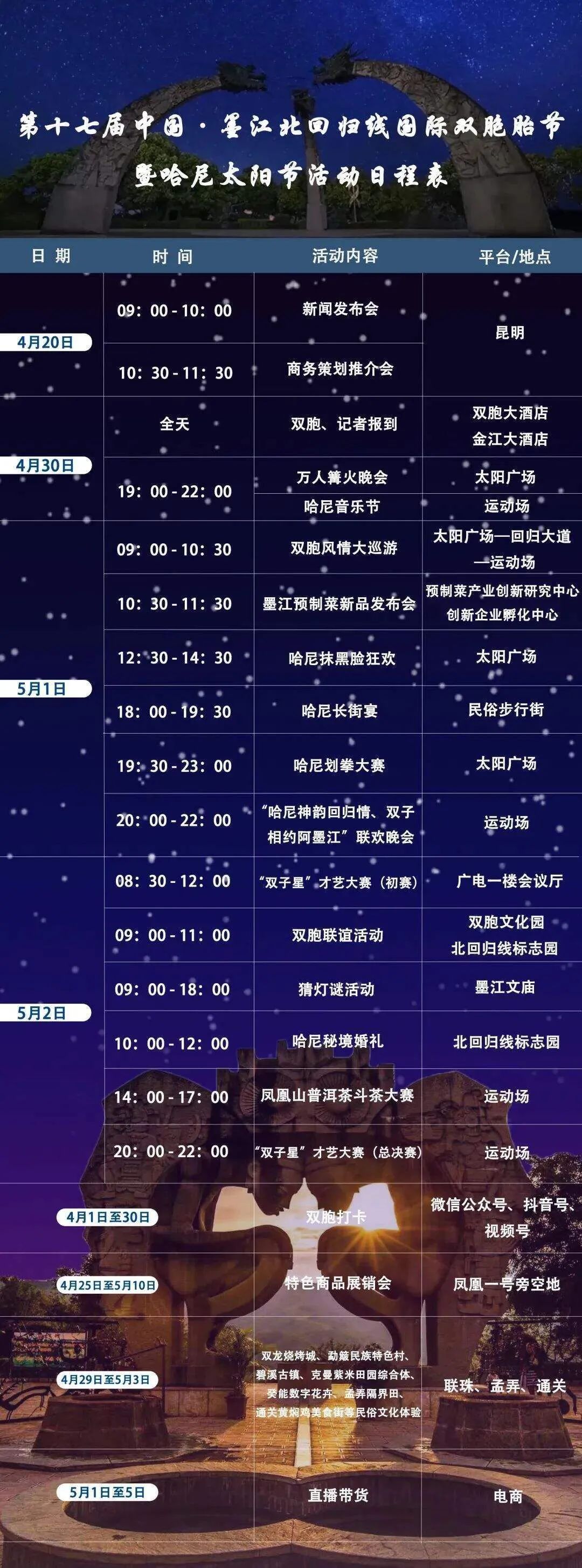 云南有哪些旅游节庆,云南最具有代表的过年非遗文化