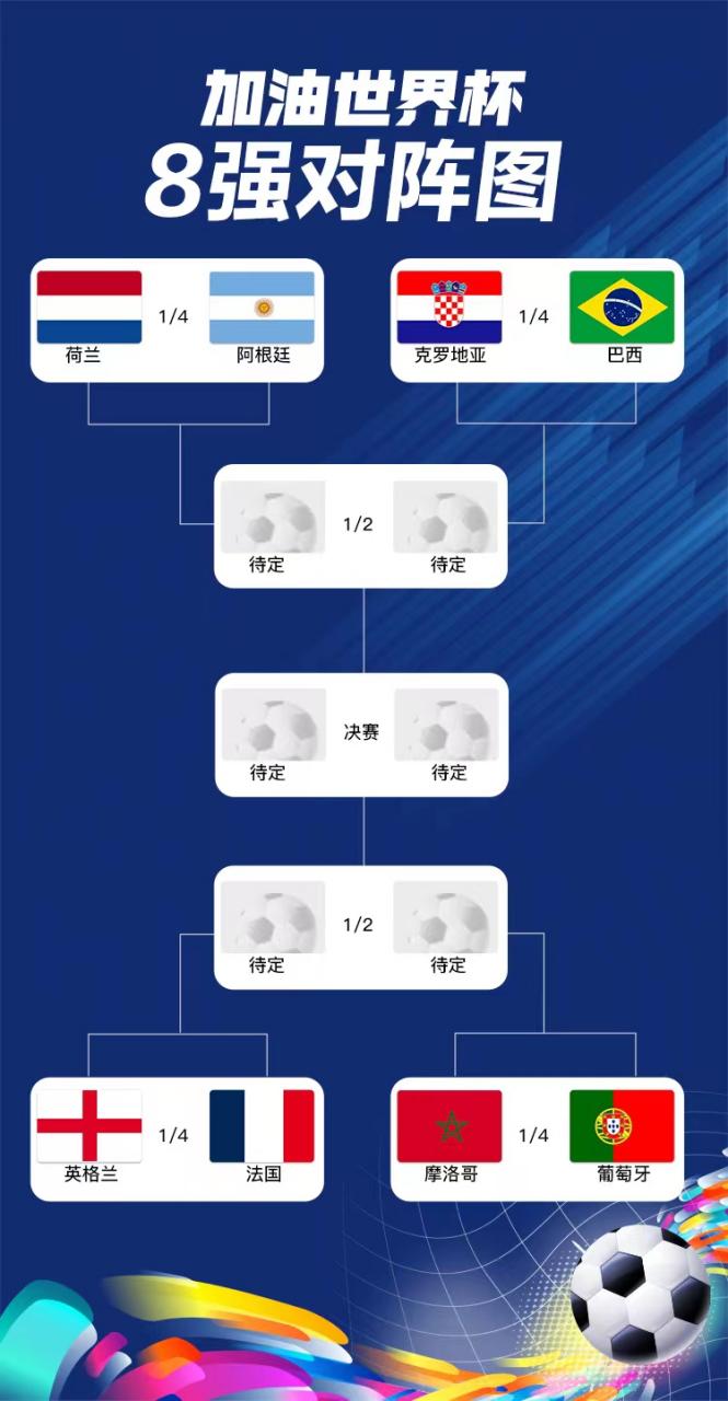 巴西世界杯荷兰阿根廷点球大战,巴西世界杯阿根廷对荷兰贺炜解说