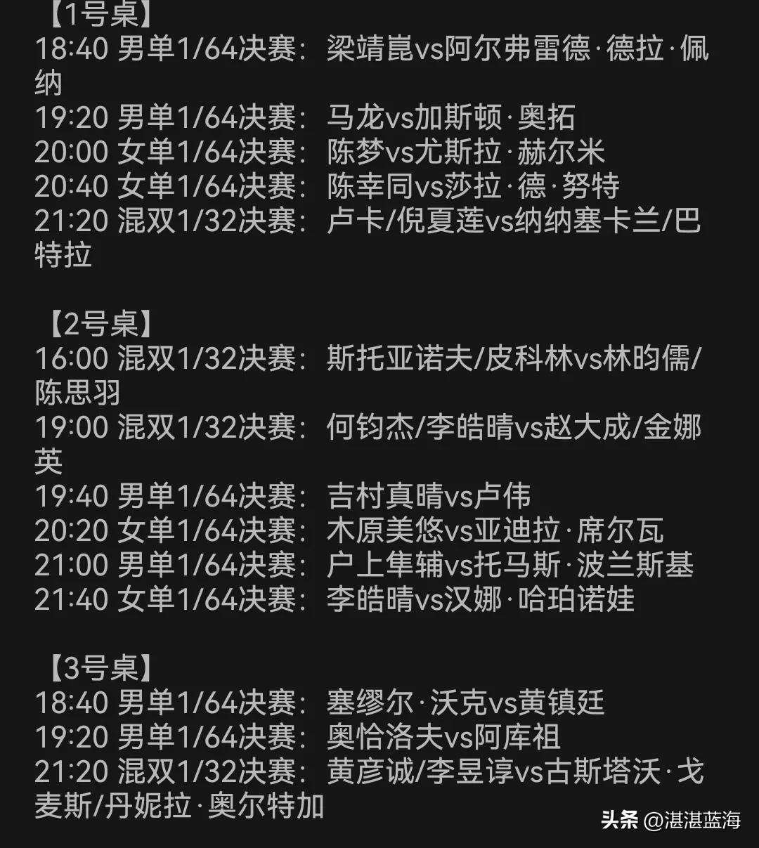 陈梦马龙梁靖崑早田平野出战,世乒赛直通赛赛程马龙陈梦
