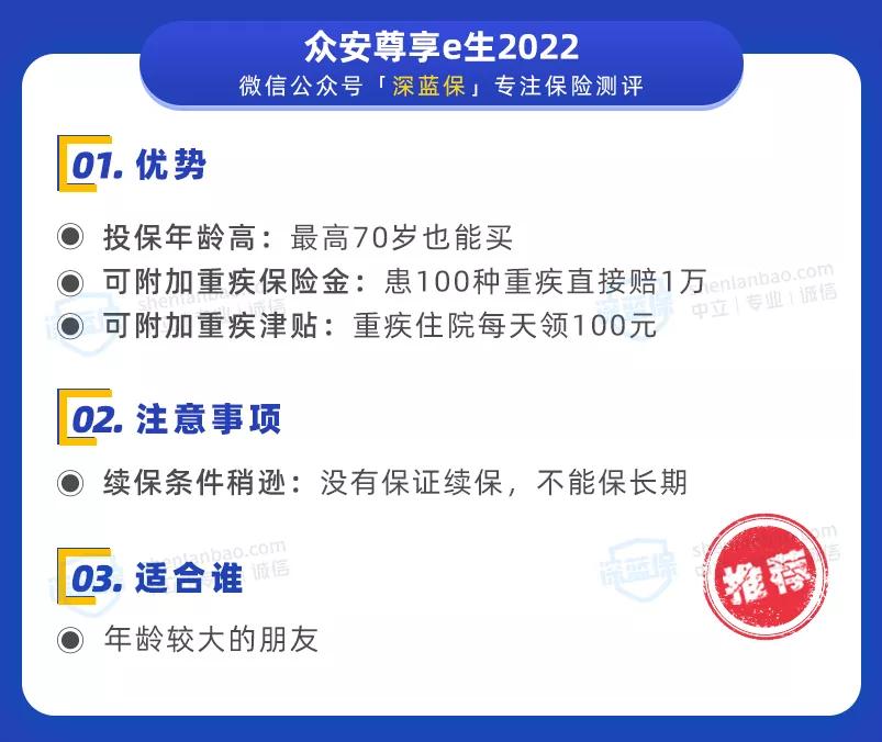市面上目前最火的几款医疗险,医疗险产品十大排名榜