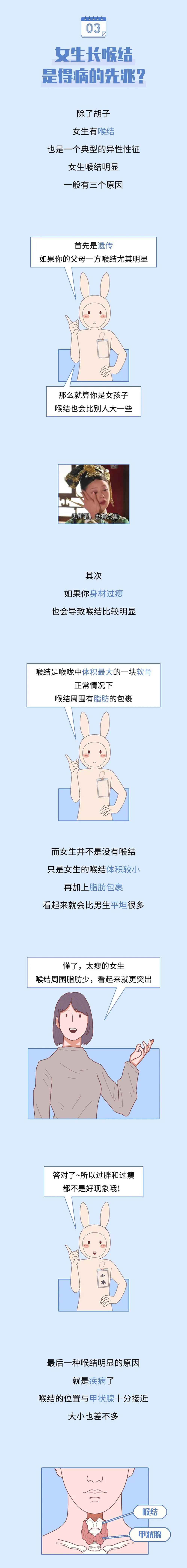 女孩子身体多毛什么原因,女人四肢多毛的原因