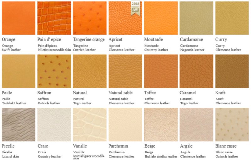 爱马仕必入十款2021包包,爱马仕新款包包2022价格