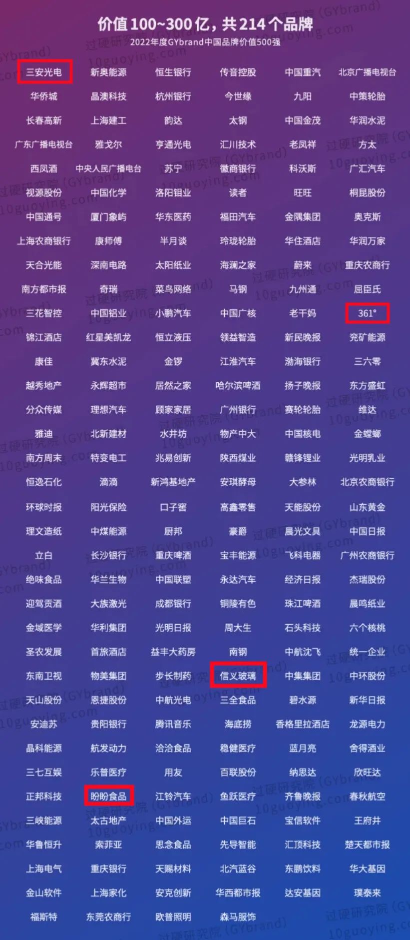 安踏和361度是一个牌子吗,361度和安踏的品牌分析