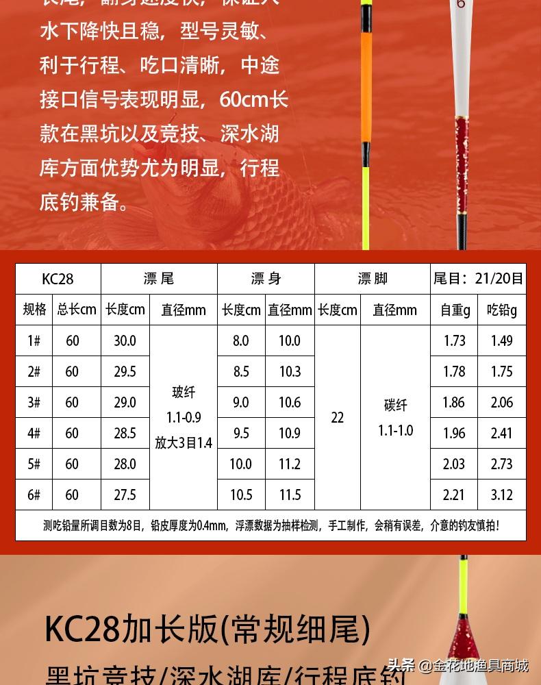 热烈欢迎广州市长宗鸭江钓具有限公司进驻金花地渔具商城