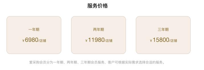 现在搜索引擎推广什么效果好,搜索引擎推广费用讲解