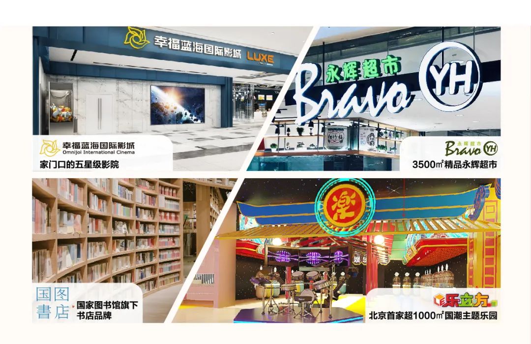 中海附近规划的商业综合体,中海购物中心