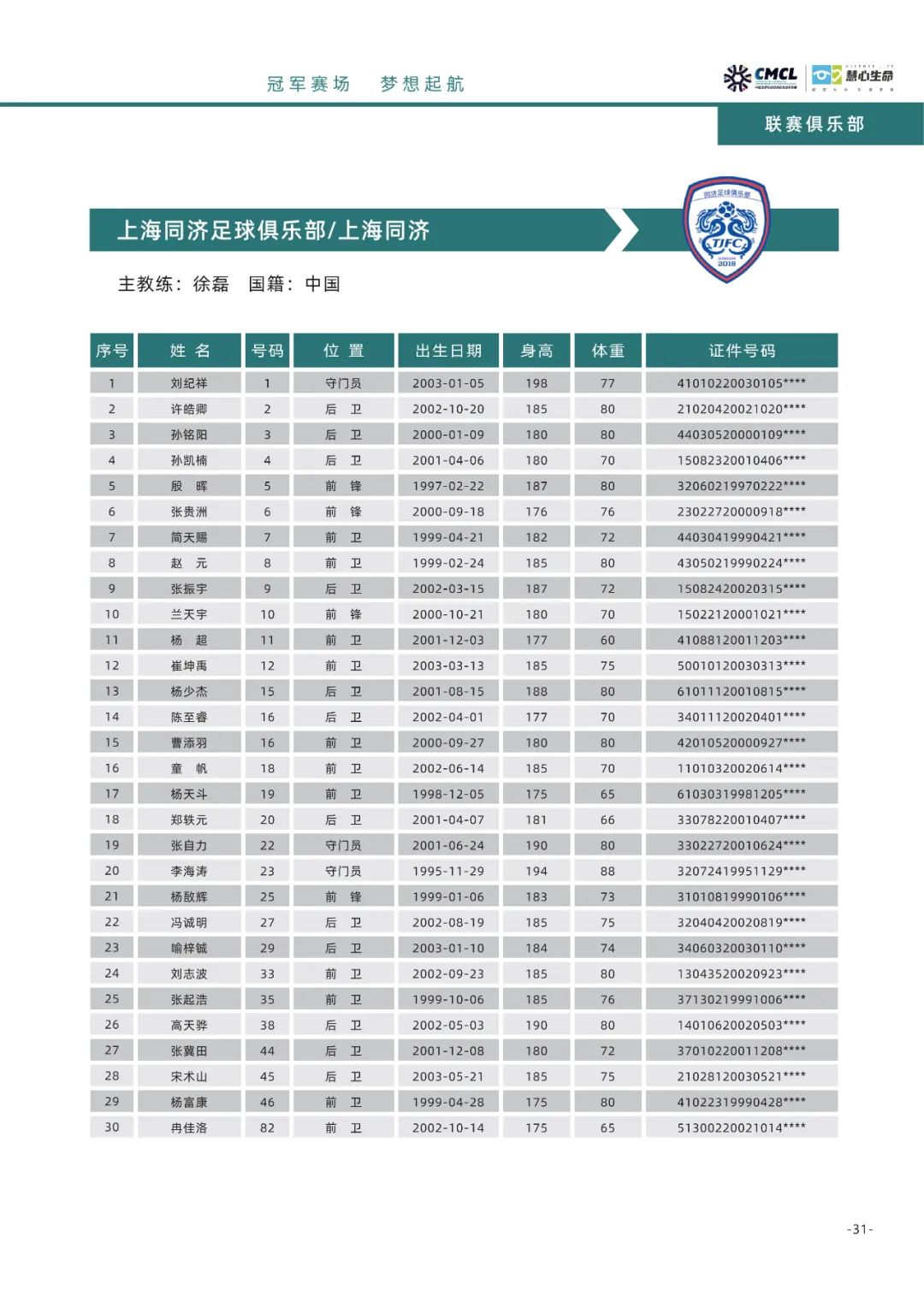 中冠联赛漳州赛区杭州队,中冠漳州赛区前二名