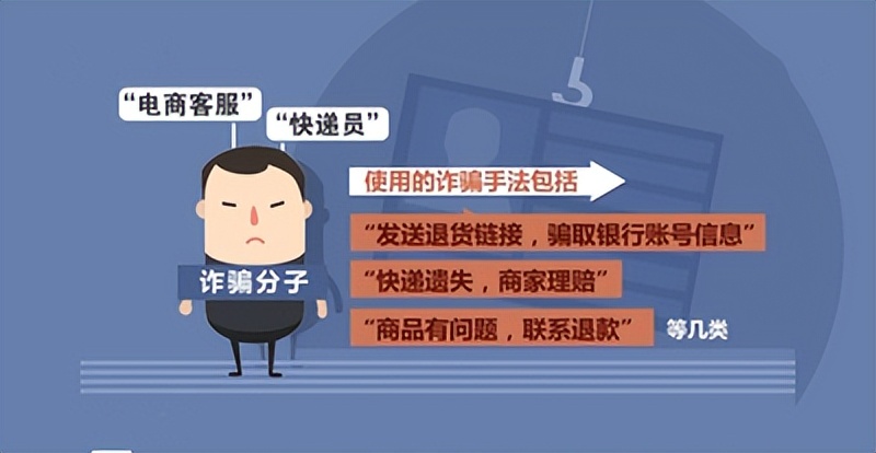 冒充客服退款诈骗套路深教你识别,冒充客服退款诈骗一般的流程