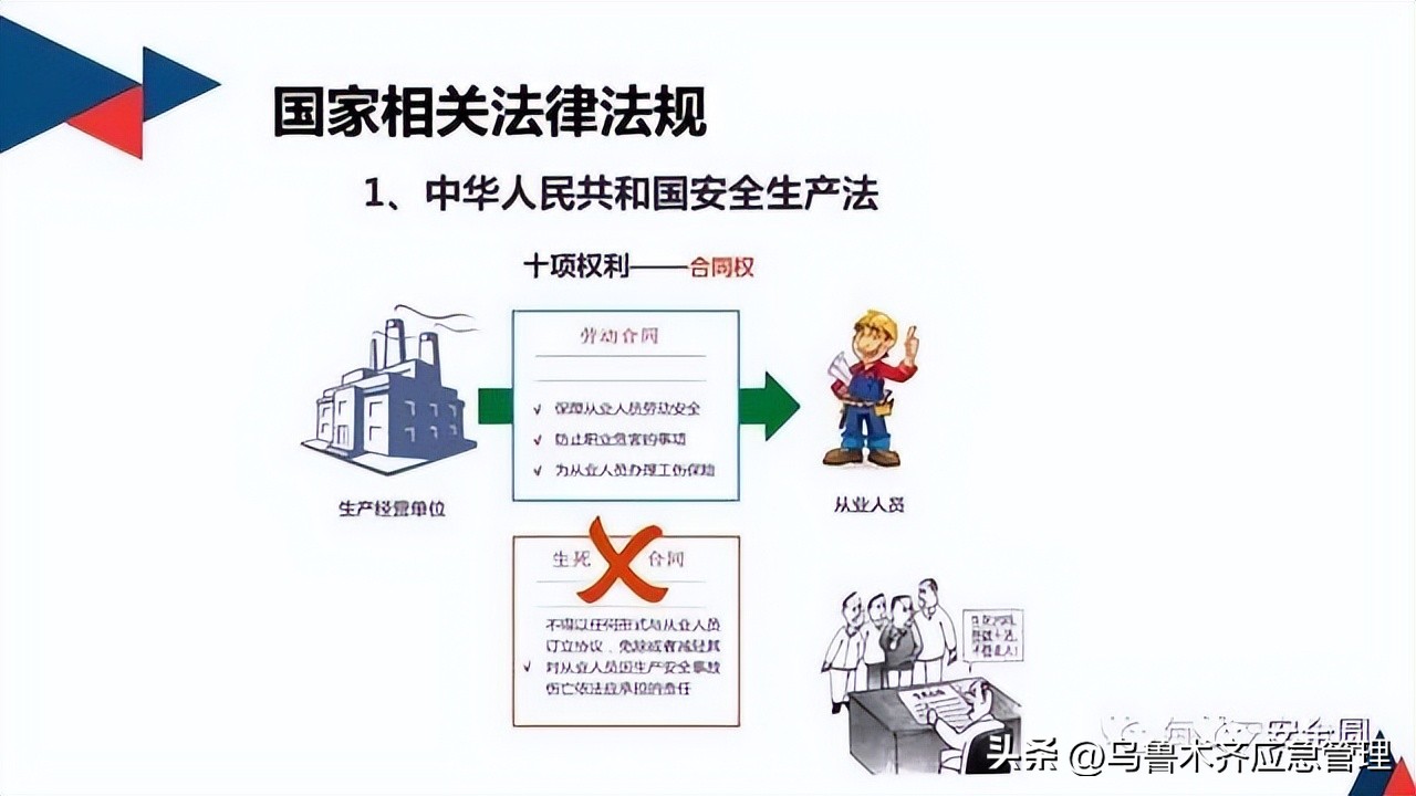 安全生产典型违章300条修订版,常见的安全生产违章行为有哪九种