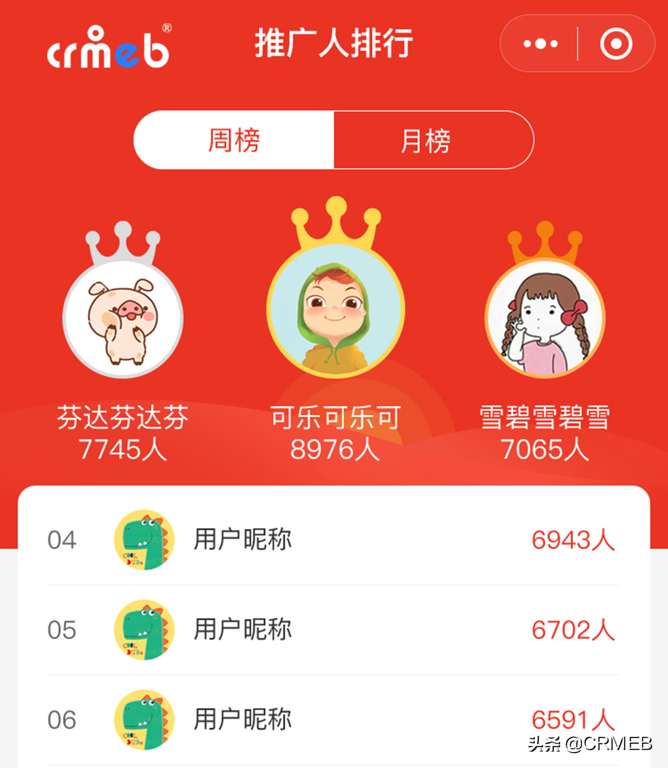 分销裂变教程,分销裂变最新玩法