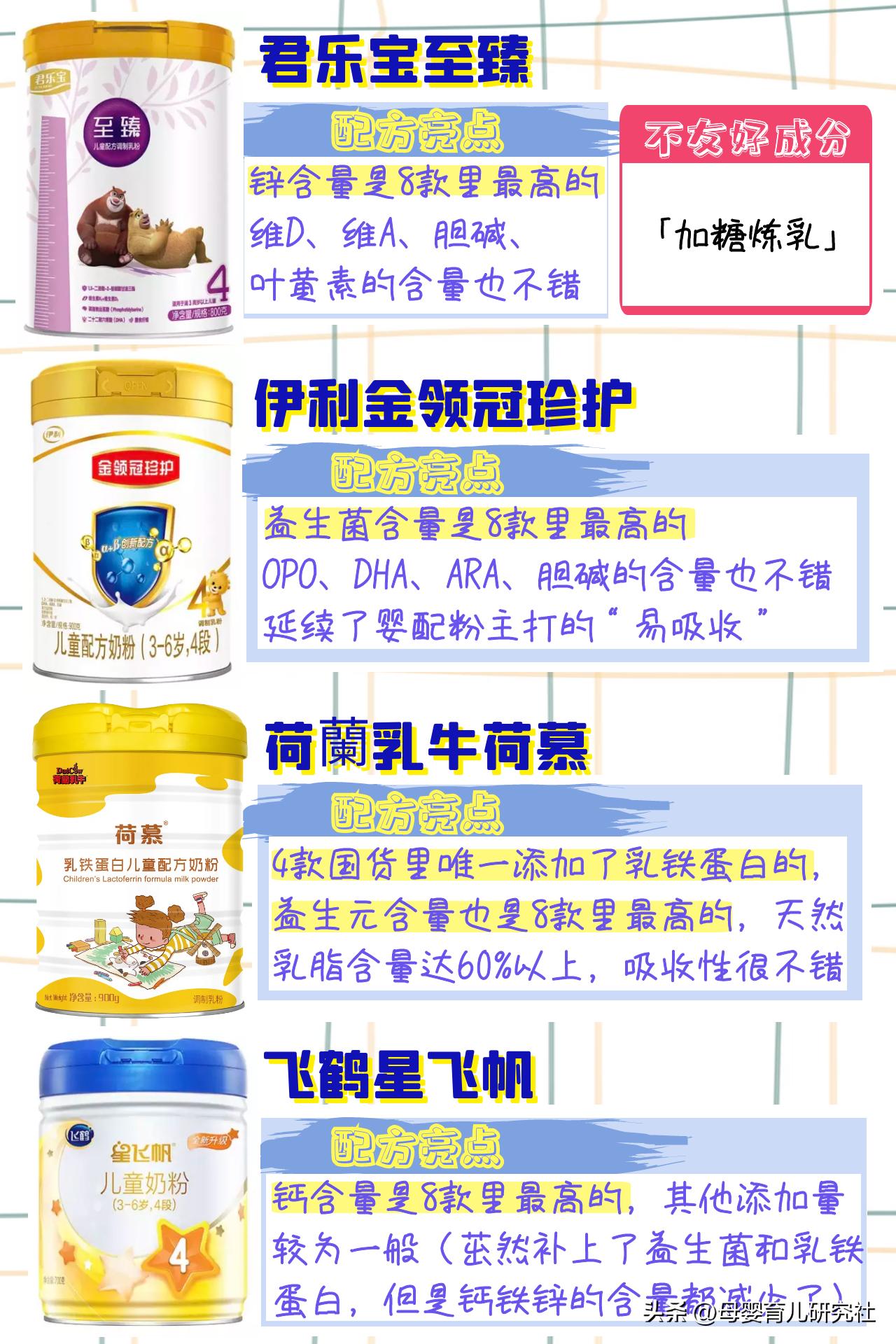 4岁儿童喝3段奶粉还是4段奶粉好,爱他美奶粉4段奶粉怎么样