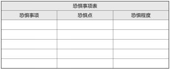 梦想行动十大步骤,梦想行动计划表