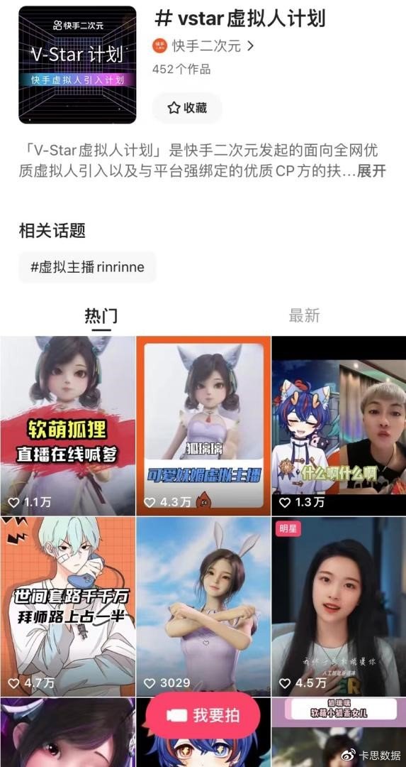 快手虚拟主播扶持计划,快手v-star虚拟人扶持计划活动规则