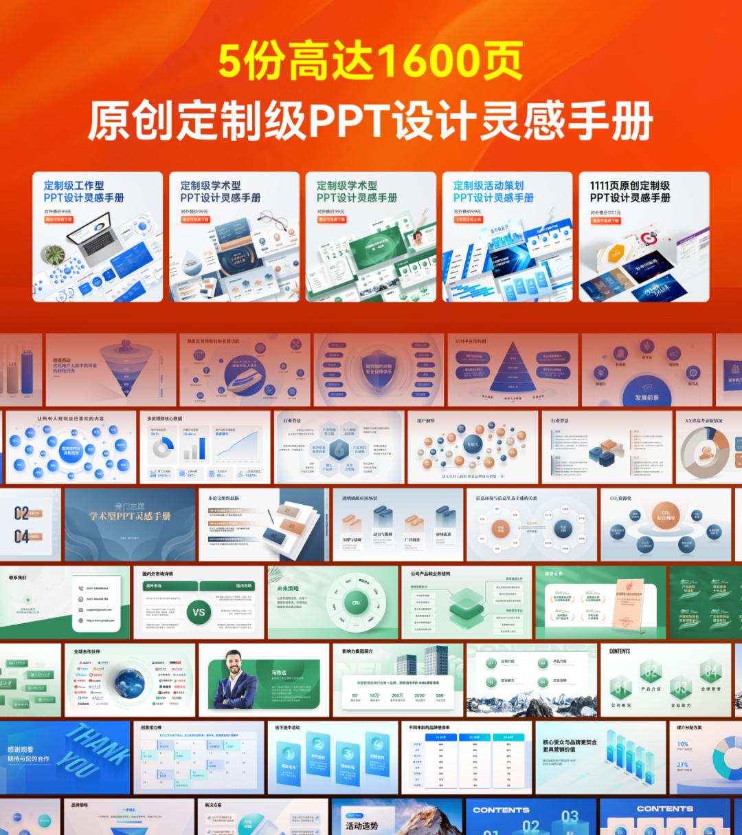 十分钟左右的ppt模板,一分钟教你做ppt模板