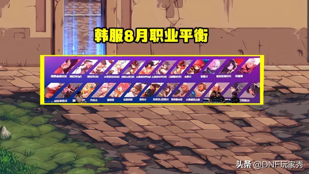 dnf一天满级女气功,dnf各职业排名第一名