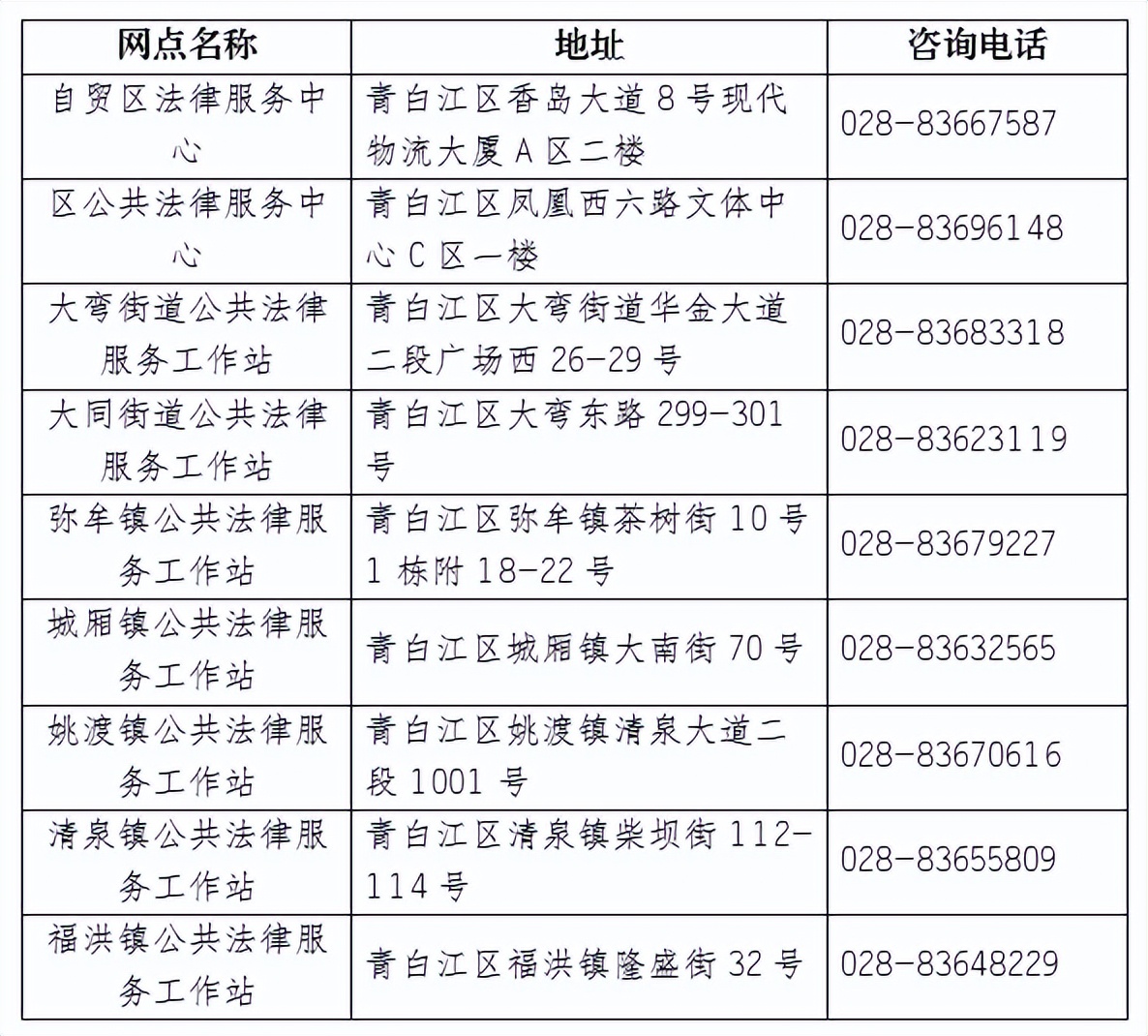 一文读懂自贸区,自贸区涉外法律问题有哪些