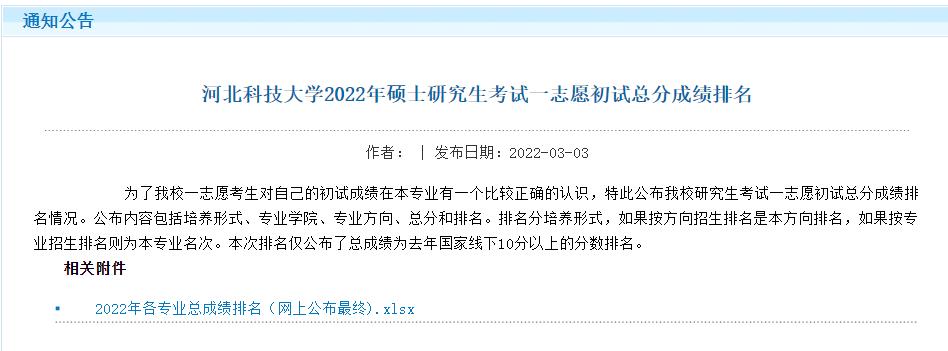 各学校考研录取成绩查询,怎样才能看到考研初试排名