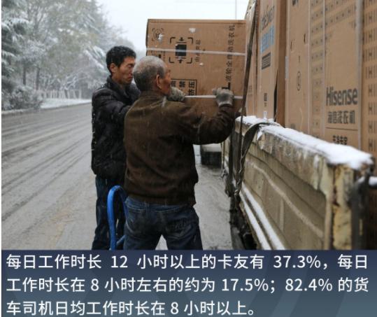 卡友一个月收入,3000万卡友司机的心酸