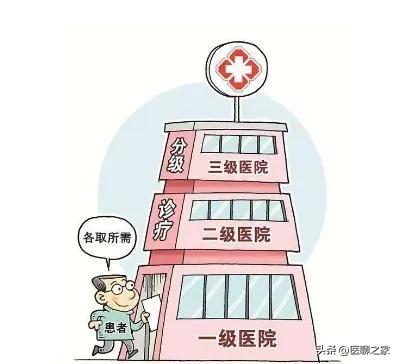 医院最应该被取消合并的科室,医院内部科室合并何去何从