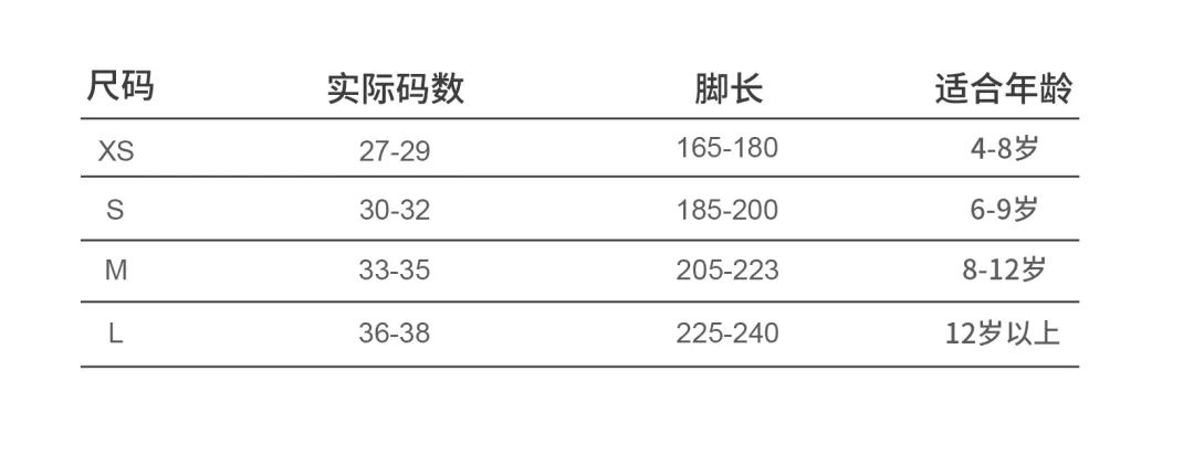 乐秀kx4t轮滑鞋穿着舒服吗,乐秀kx4t轮滑鞋值得买吗