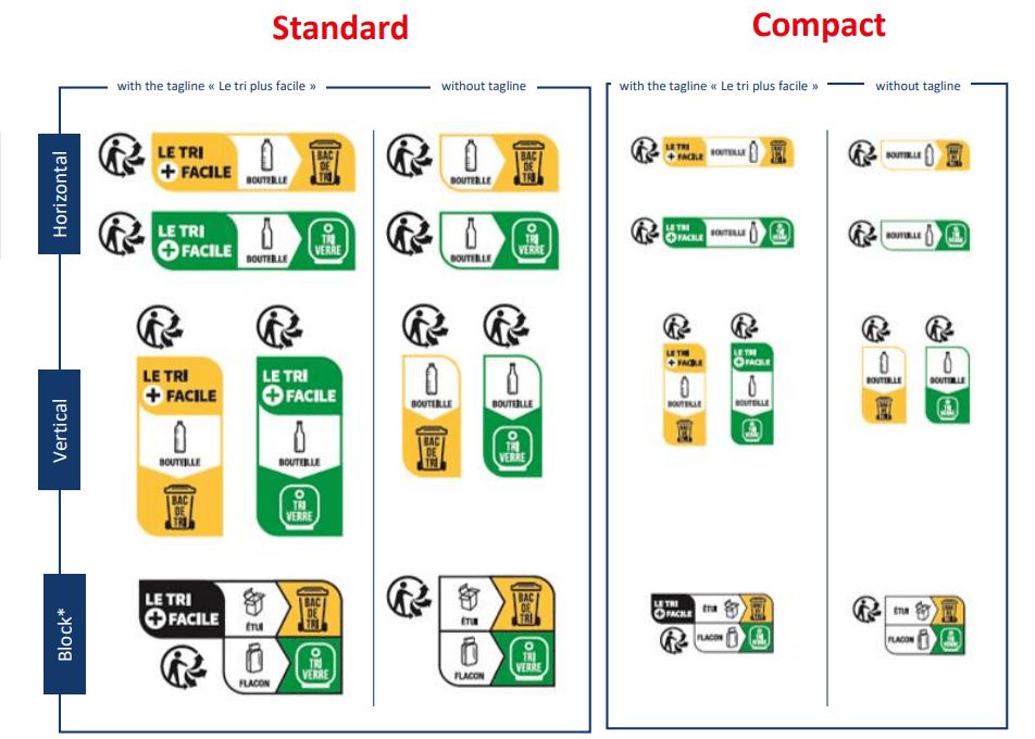 如何粘贴礼盒拉花,法国标签怎么贴