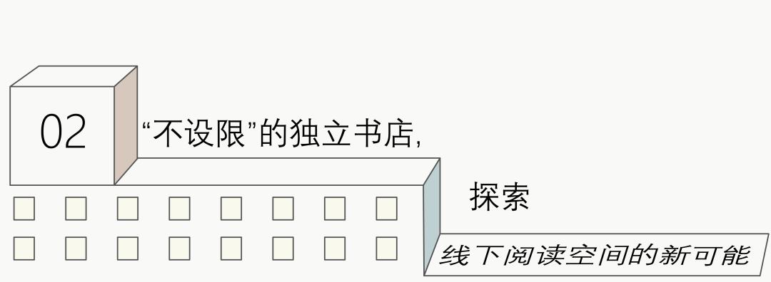 店铺的可能性：书写在城市空间的寓言