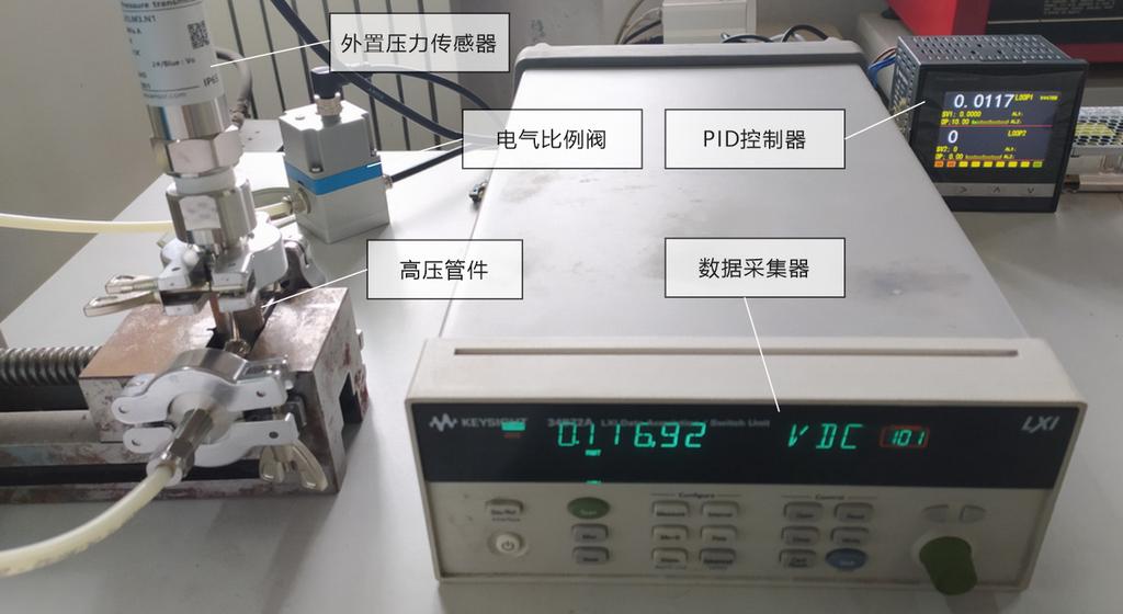 微正压0.1MPa以下的超高精度PID控制及其演示验证结果