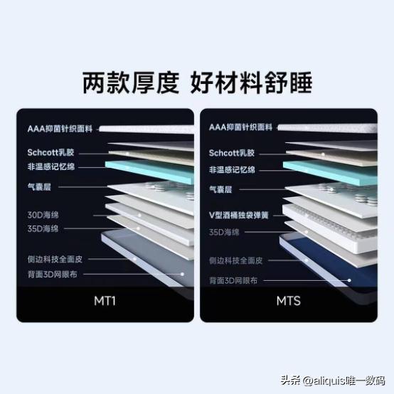 8h深度睡眠床垫,无枕睡眠床垫