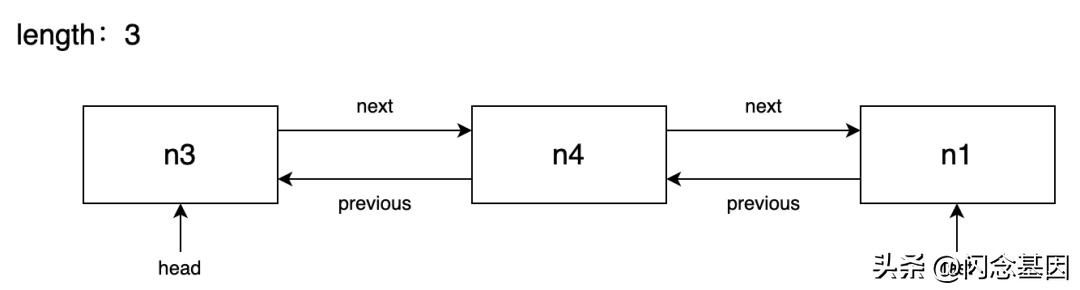 rrweb原理,rrweb使用